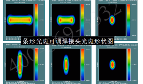 可调光斑形状的激光色多多黄在线观看激光头【自动色多多黄在线观看厂家】