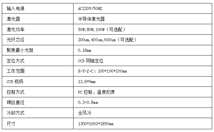 在线式恒温送丝精密激光色多多黄在线观看技术参数